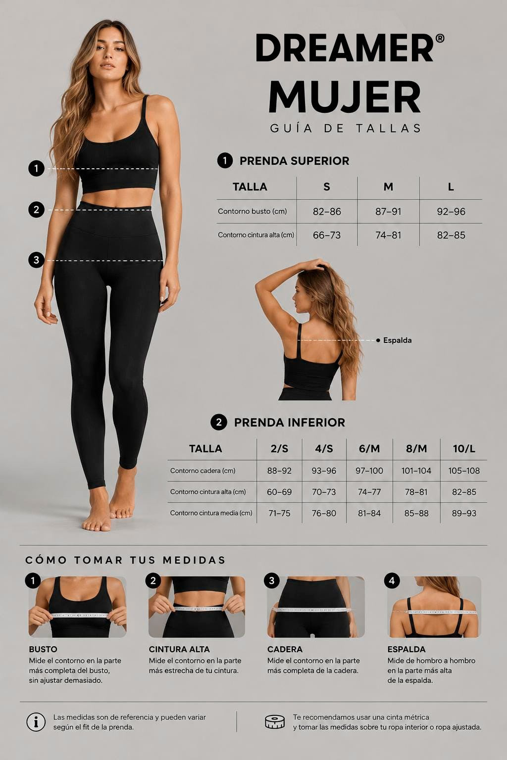 SET CUELLO V